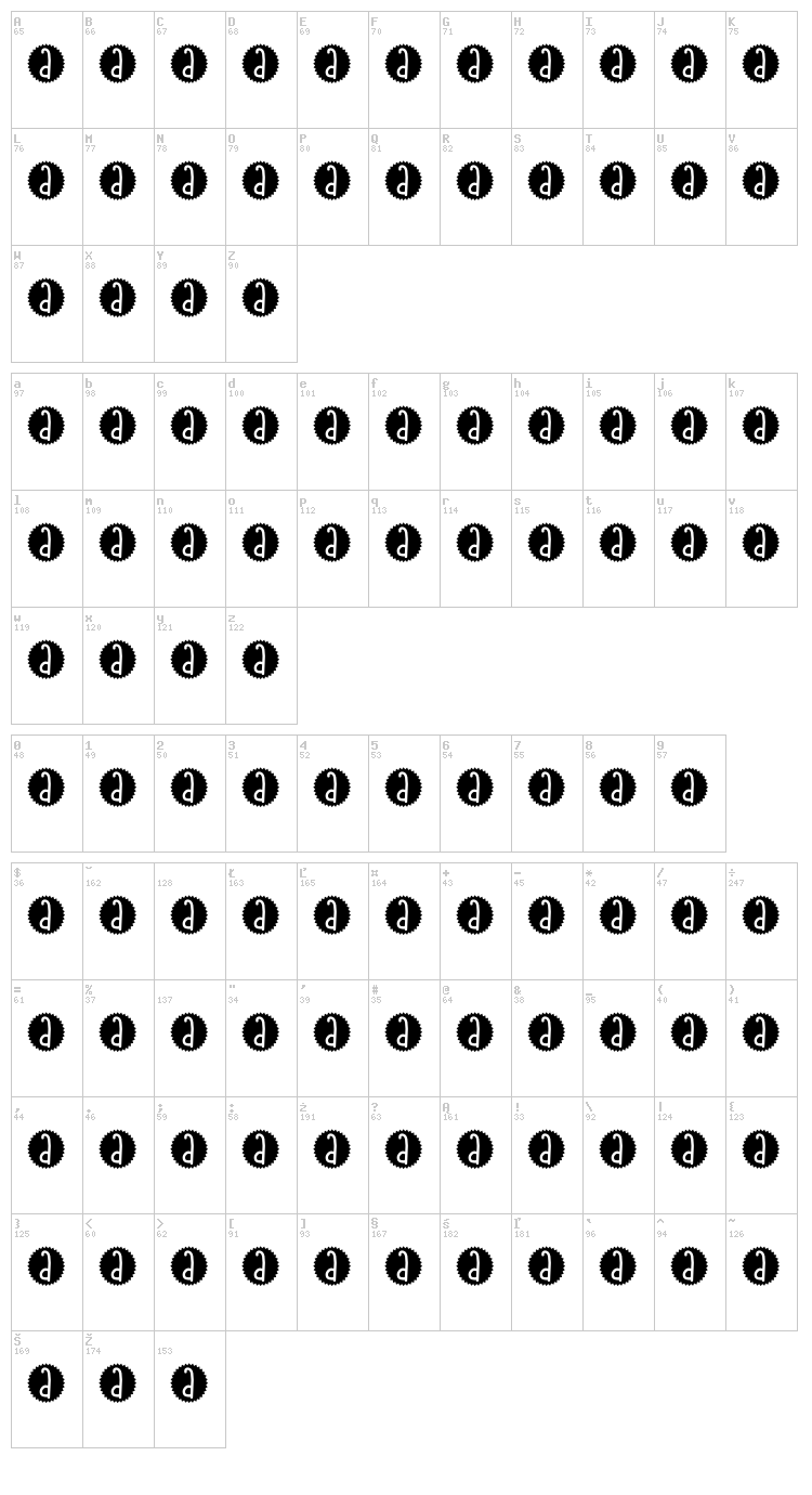 Grateful Sound font map